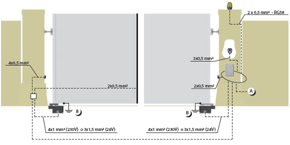 SCHEMA GHOST 200 DEA