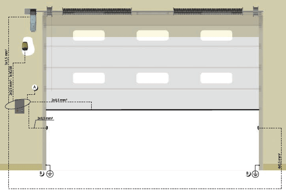 SCHEMA LATO DEA
