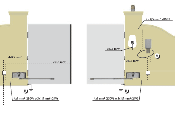 SCHEMA LIVI 502 DEA