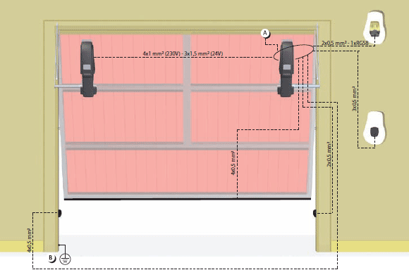 SCHEMA 2 LIVI 902 DEA