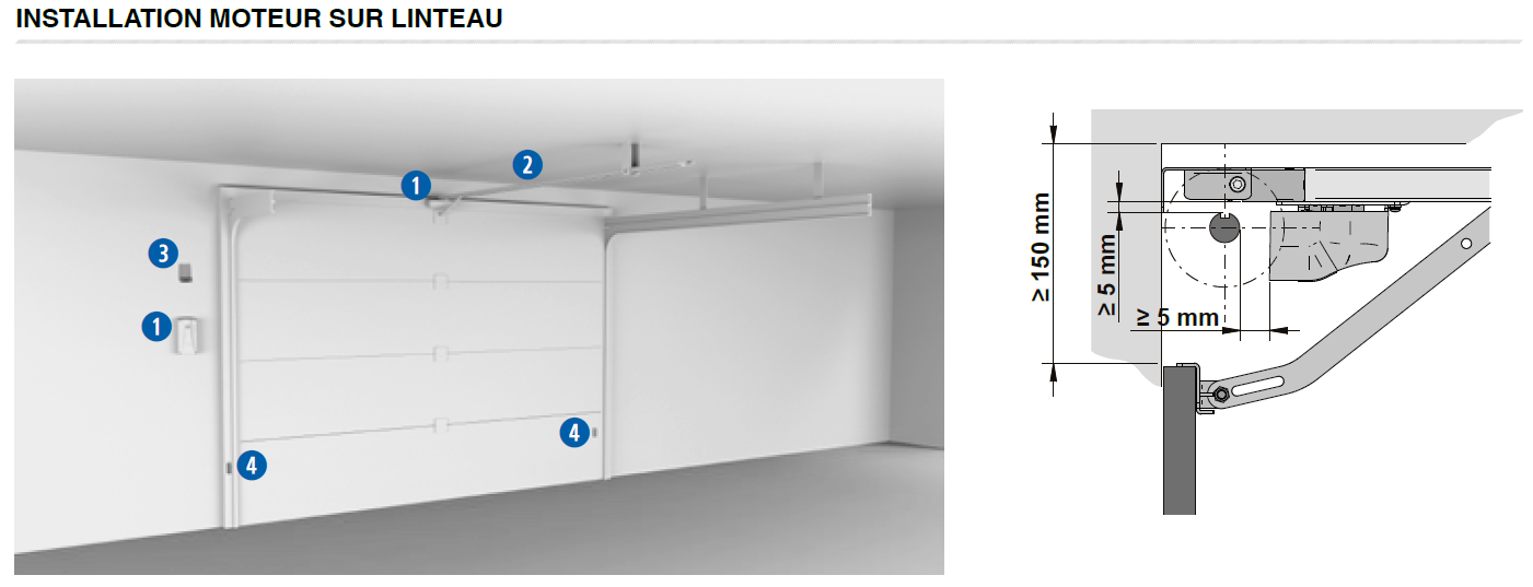 Schéma du moteur DEA ADVANCE N installé au linteau