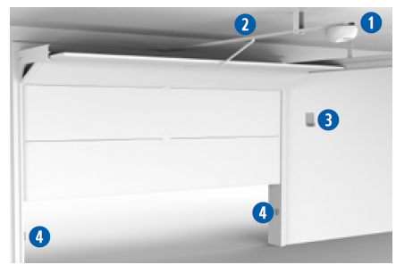 Exemple d’installation type du DEA TEO 700